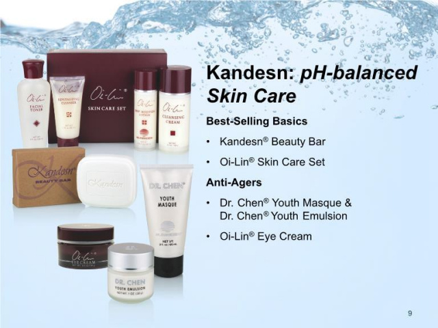 Sunrider Natural Skin Care Best Sellers